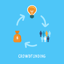 SMARTAGU™ - Crowdfunding como funciona? - SMARTAGU™